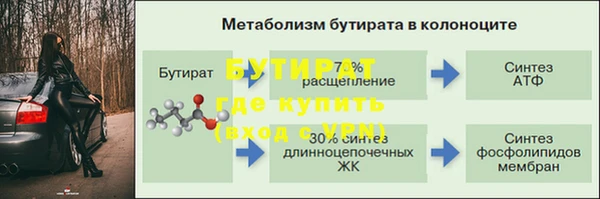 не бодяженный Гусиноозёрск